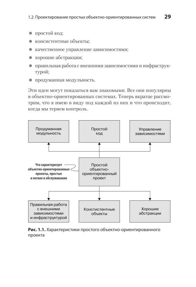 Simple Object-Oriented Design: Clean and Flexible Code